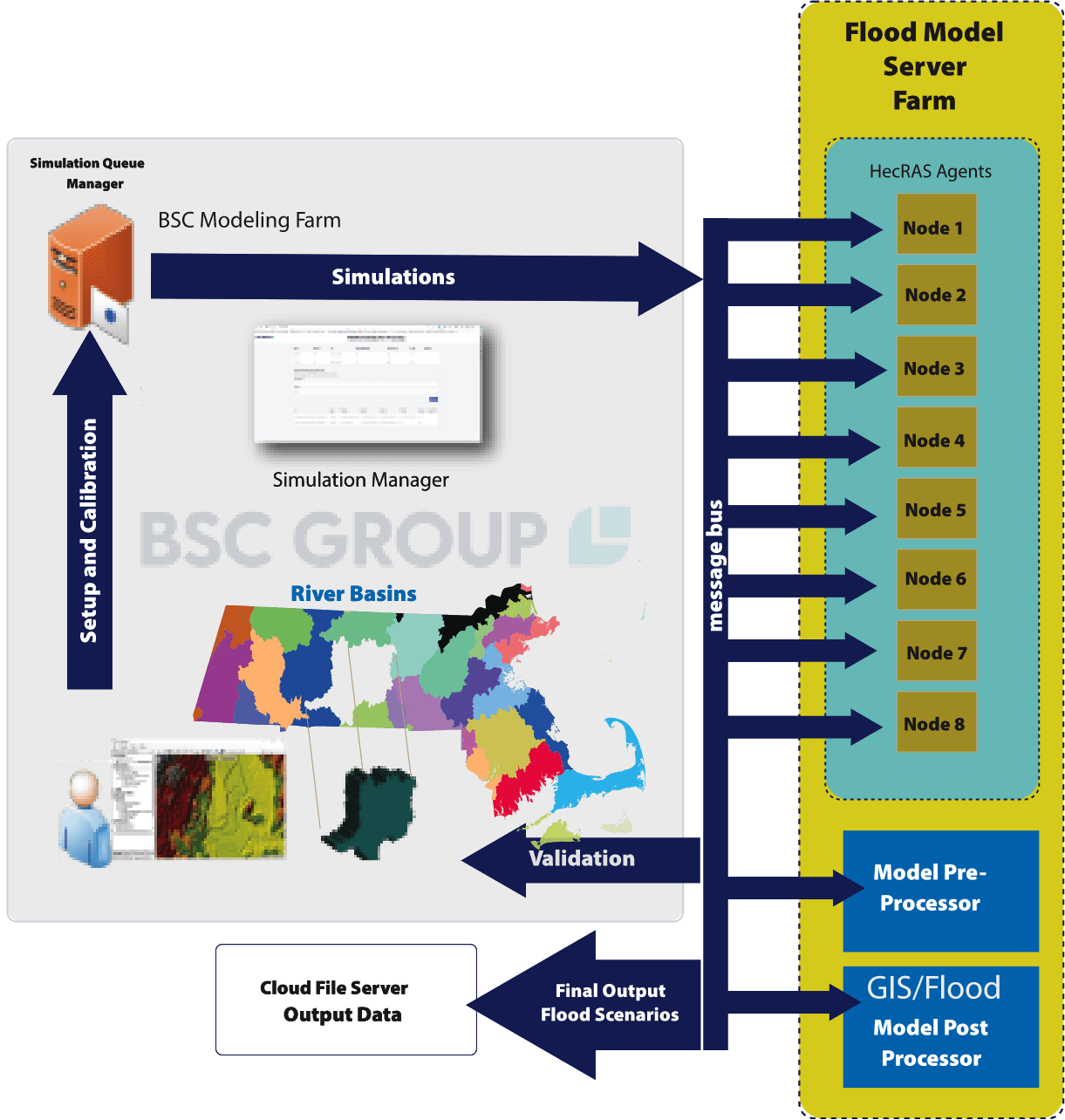 Group 1676@2x